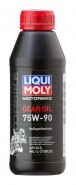 Motorbike Gear Oil SAE 75w90